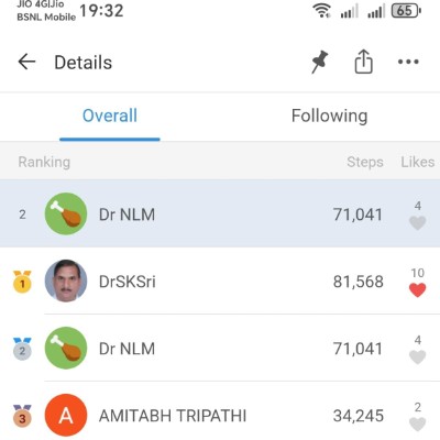 Lko_Sudhir's friends DrSKS 🇮🇳🇮🇳 post image