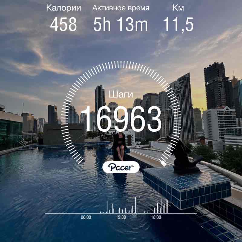 Анастасия post 1