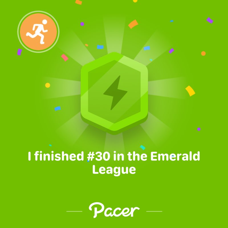 Challenge Accepted post 1