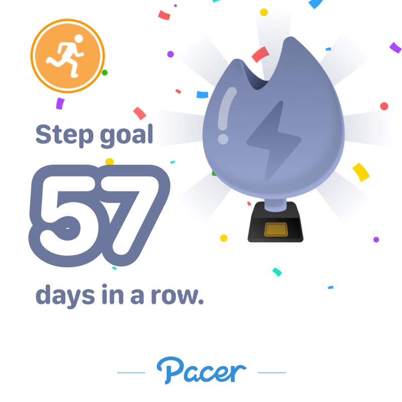 Challenge Accepted post 1