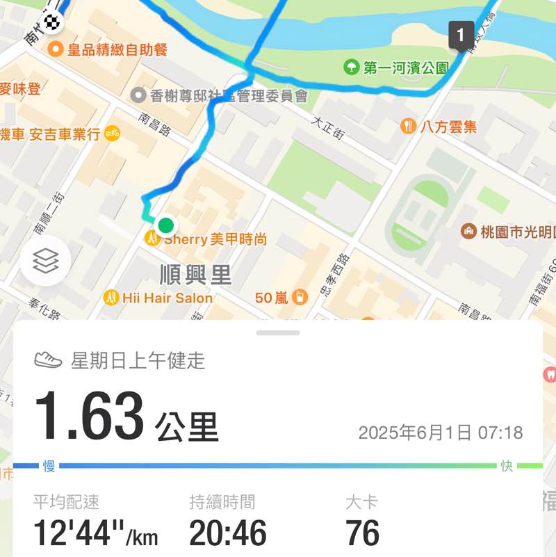 晨起多巴胺太陽組 追求健康快樂 Lillian Wang post image