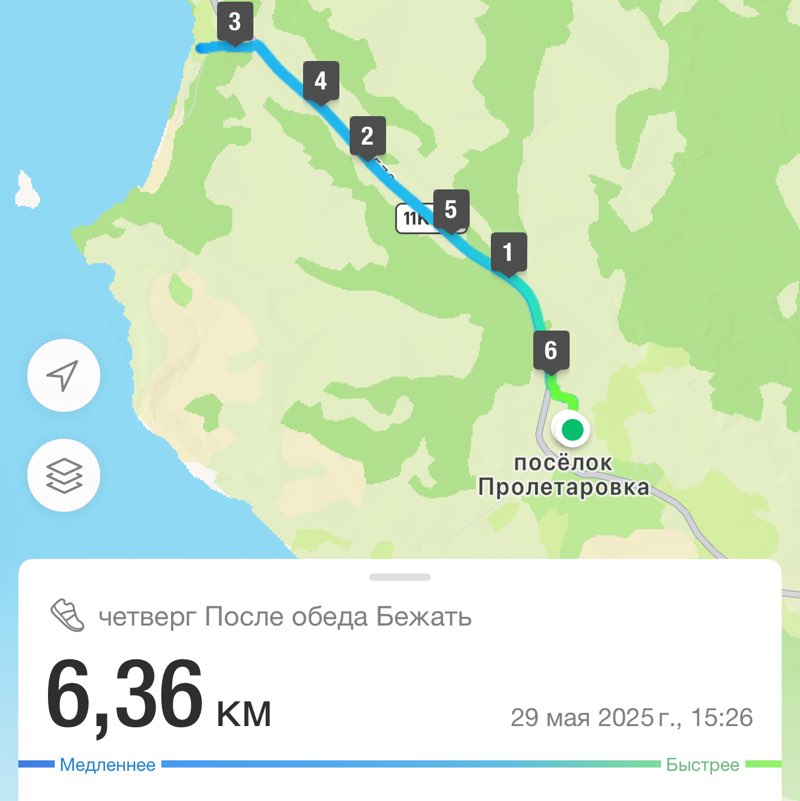 VOROHA Александр post image