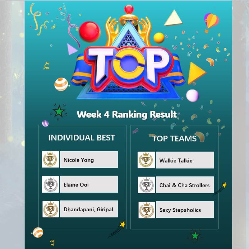 CHINA X INDIA HR Teams never unstop post image