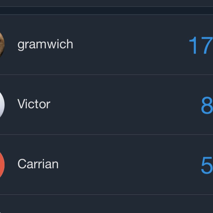 I’m Better Than You gramwich post image