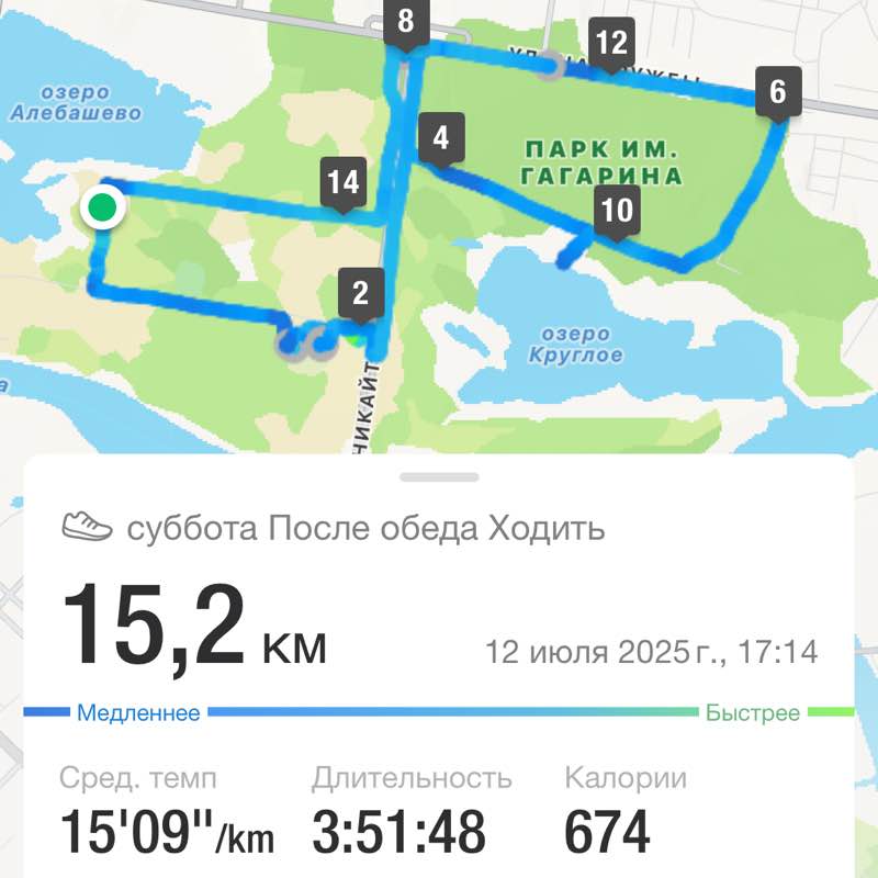 Самигулина Татьяна post 2