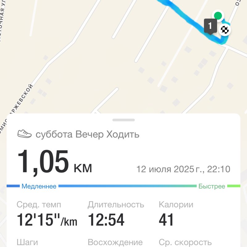 Самигулина Татьяна post 3