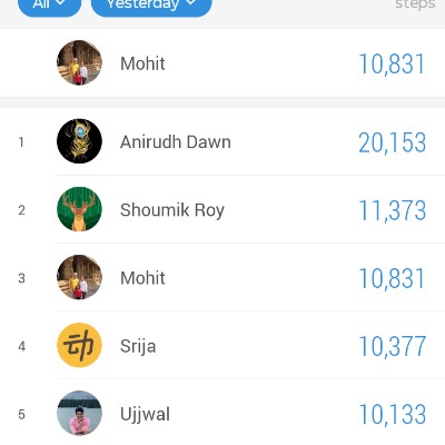 Hamara Walking Club Mohit post image