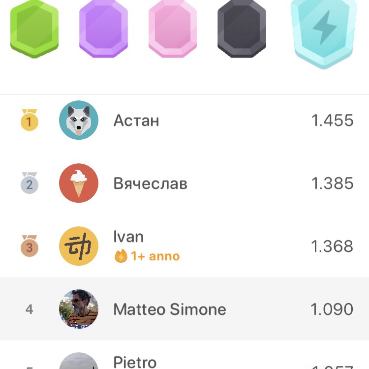 December Distance Challenge Matteo Simone post image