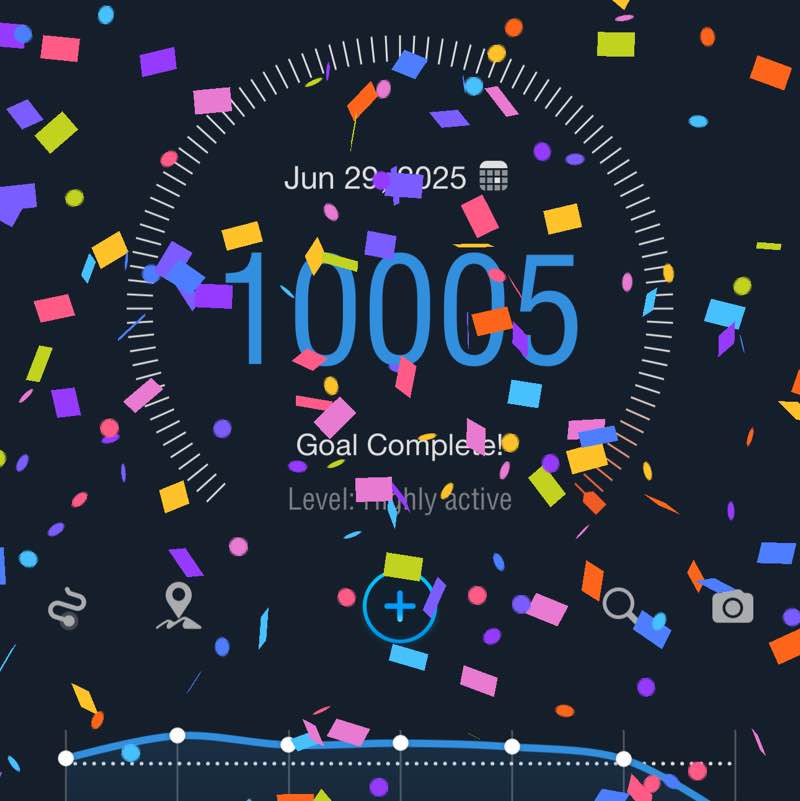 Goal Getters!!! Ivelice post image