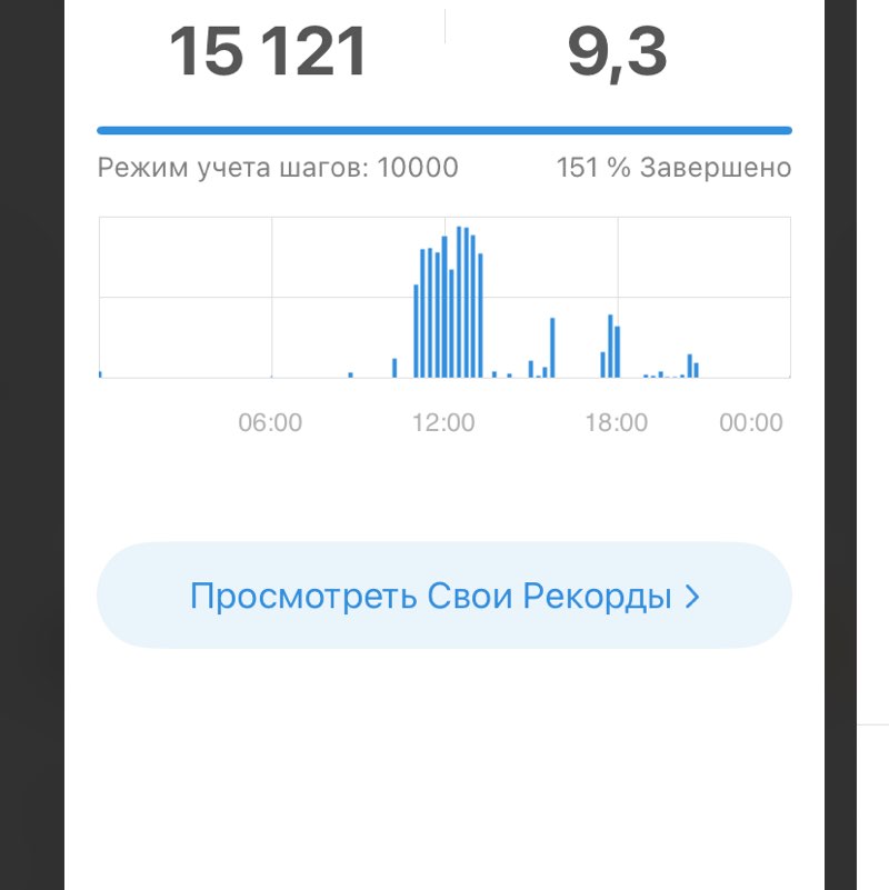 10000 қадам жүру ❤️ Салтанат 🇵🇼 post image