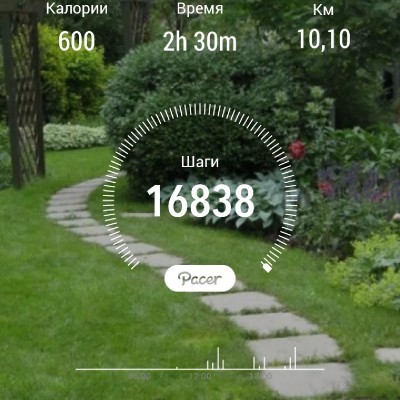 Королевство Кримсон IRINA KRIMSON post image