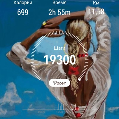 Королевство Кримсон IRINA KRIMSON post image