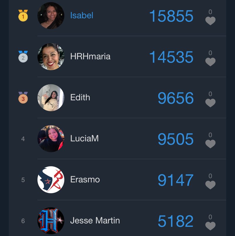 Family Step Challenge Isabel post image