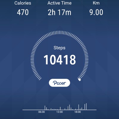 DELHI DAREDEVILS 🇮🇳 DK Dhiraj 🇮🇳 post image