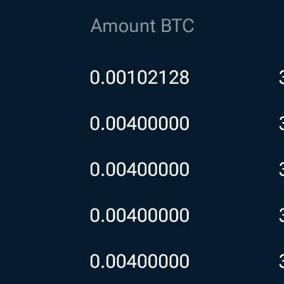 Cryptocurrency Bitcoin trading Susanna post image