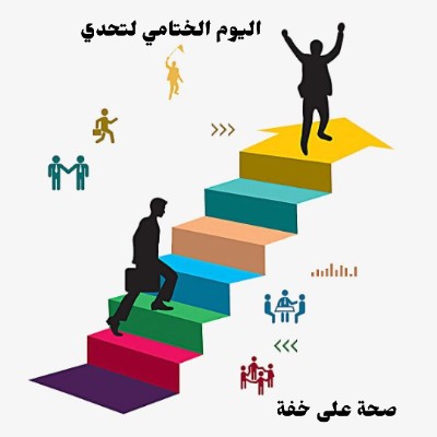 صحة على خفة Dietation post image