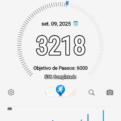 walking around the world… Leonardo Jose post image