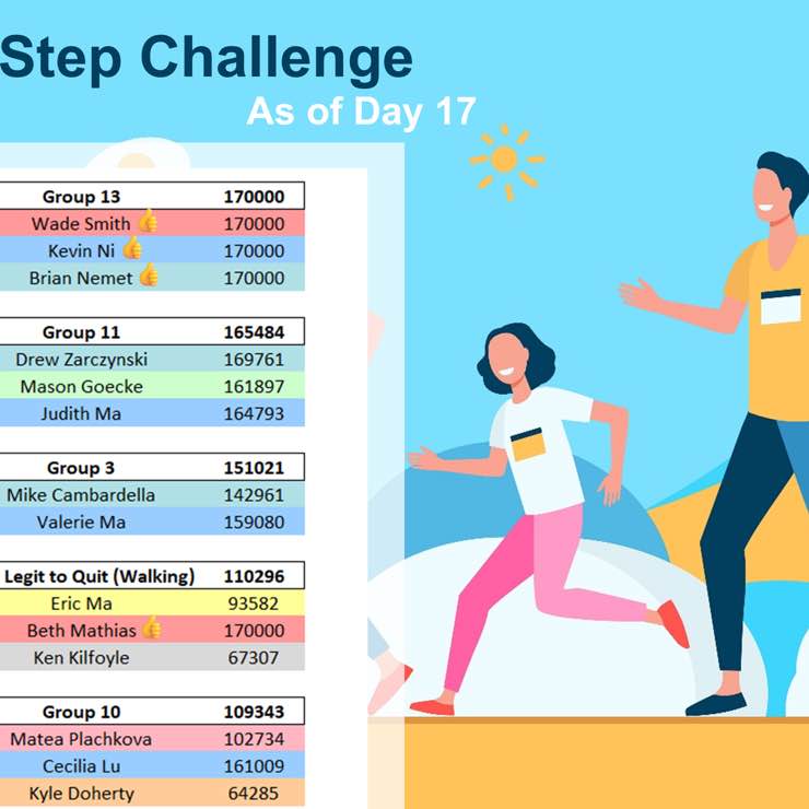 GoDaddy Aftermarket Striders GoDaddy Aftermarket Striders post image