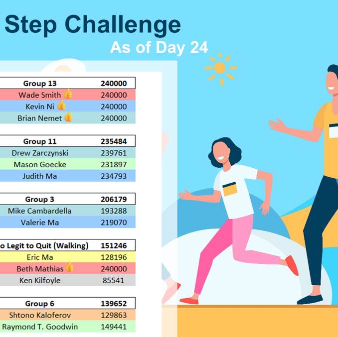 GoDaddy Aftermarket Striders GoDaddy Aftermarket Striders post image