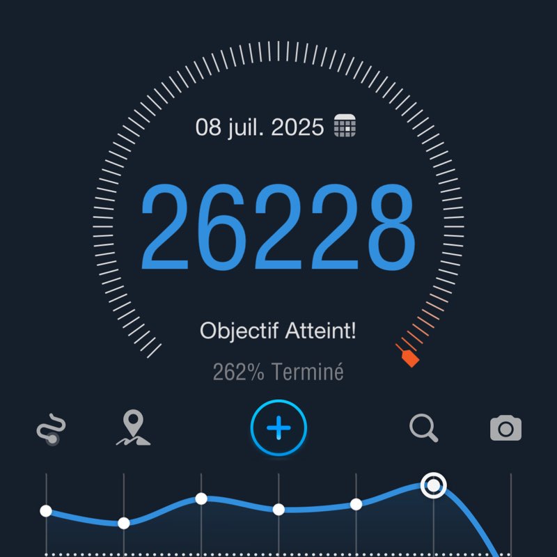 El troubadour kurtdedankill post image