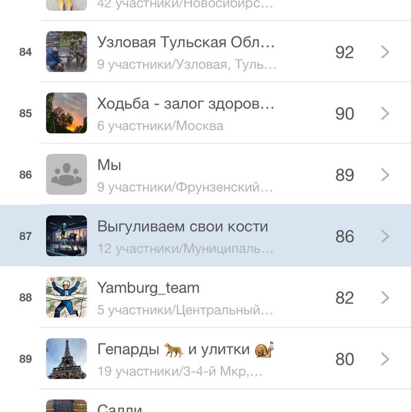 Выгуливаем свои кости Выгуливаем свои кости post image