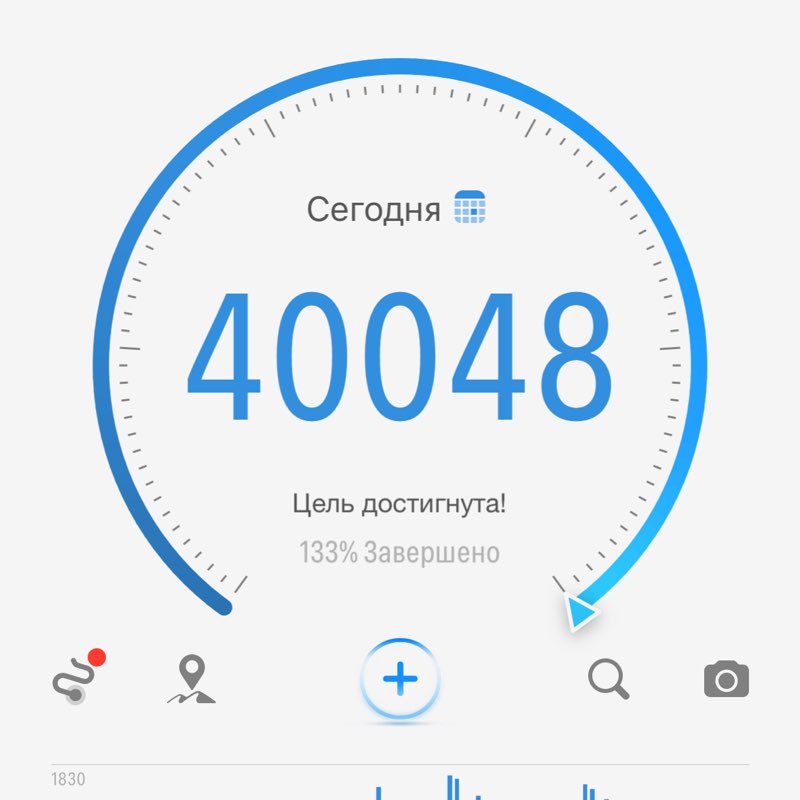 Охотнички и К* Ева post image