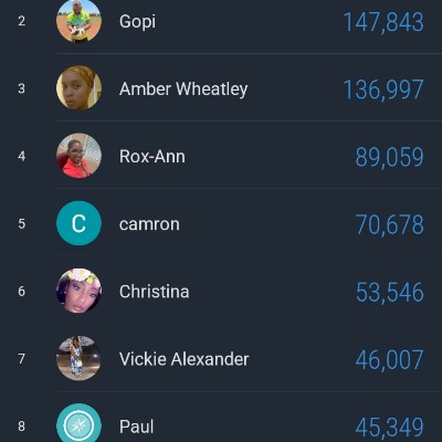 Fit & Faithful Walking Challenge Fit & Faithful Walking Challenge post image