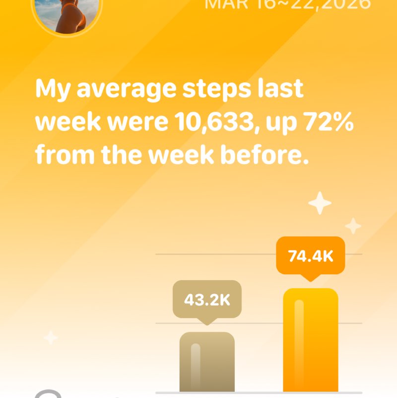 Myr Hanna Lilou post 1