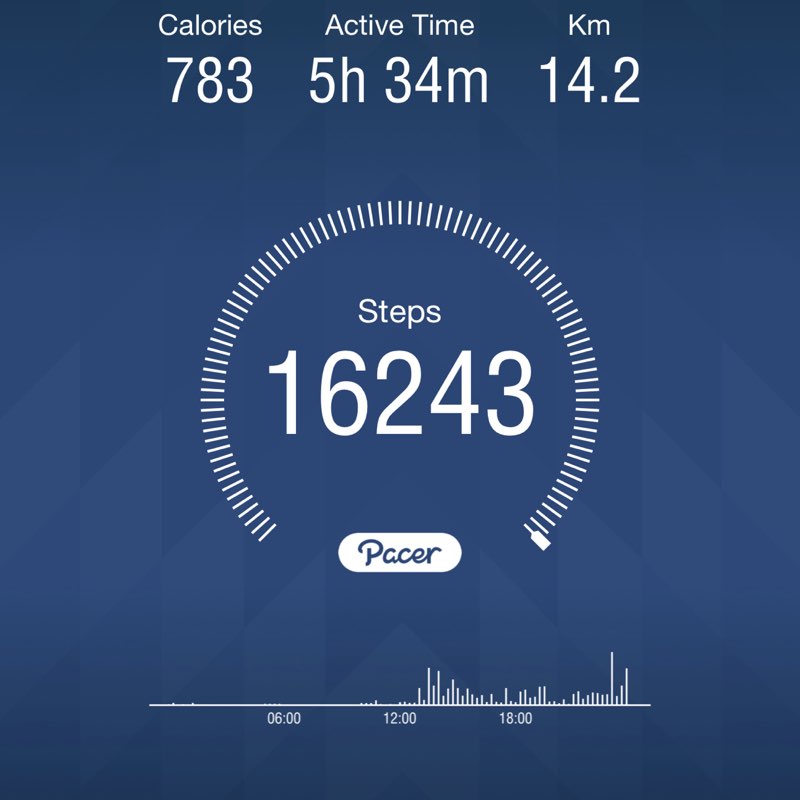 Qasim 🇬🇧 🇵🇸 post 1