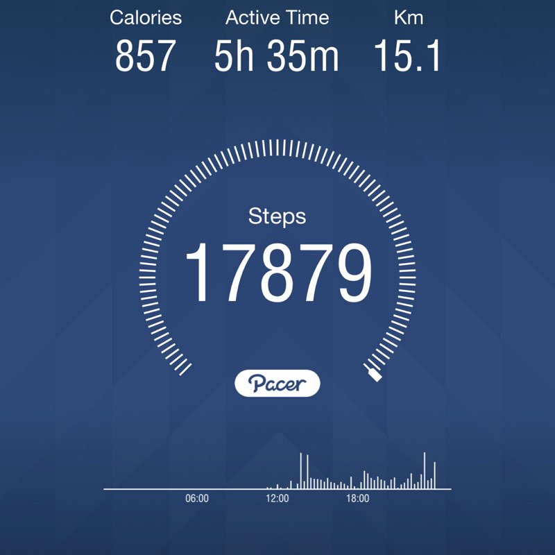 Qasim 🇬🇧 🇵🇸 post 1