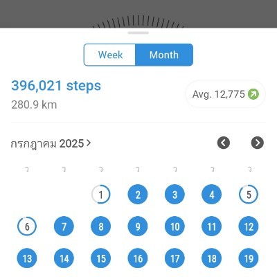 SEWT-W Walking challenge 2025 kittipat2130064 post image