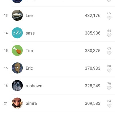 Big Steppin Club j.dooc post image