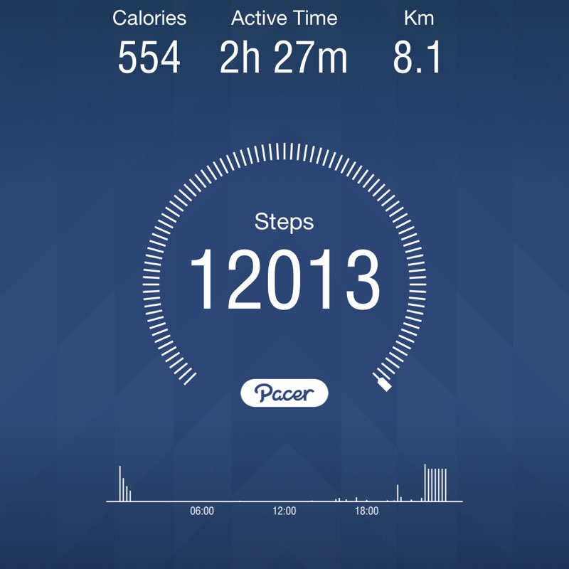 Hamed Anvarian post 1