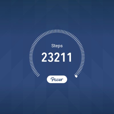 E.Gonzalez Sosa post 1