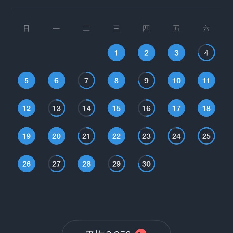 吳欣佳 post 1