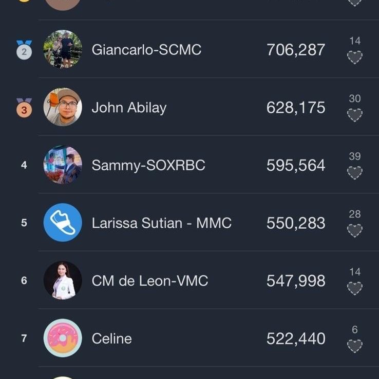 DOH - NVBSP DPCB post image
