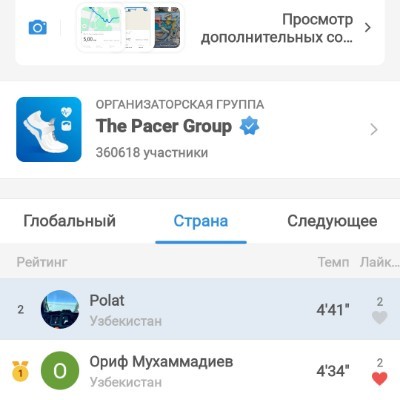 UZ AIR FORCE (BROTHERS IN MIND) Polat post image