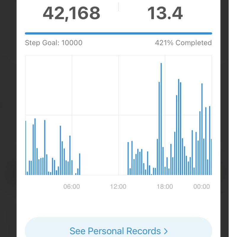 Nasser Aljazani post 1