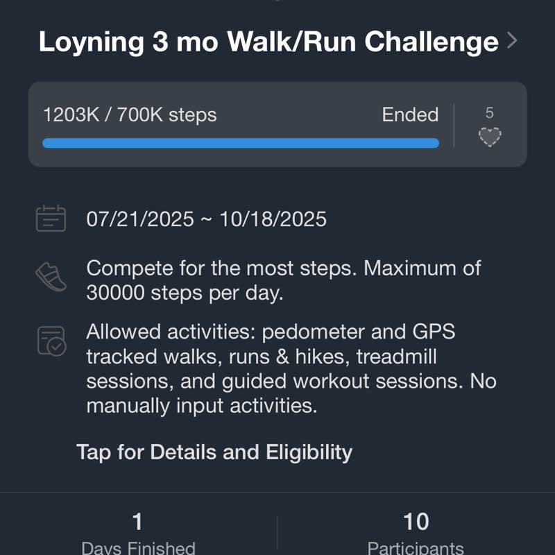 Loyning2.0 MRose post image