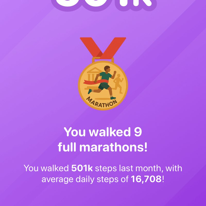 Wander Warriors Club FabulousDave post image