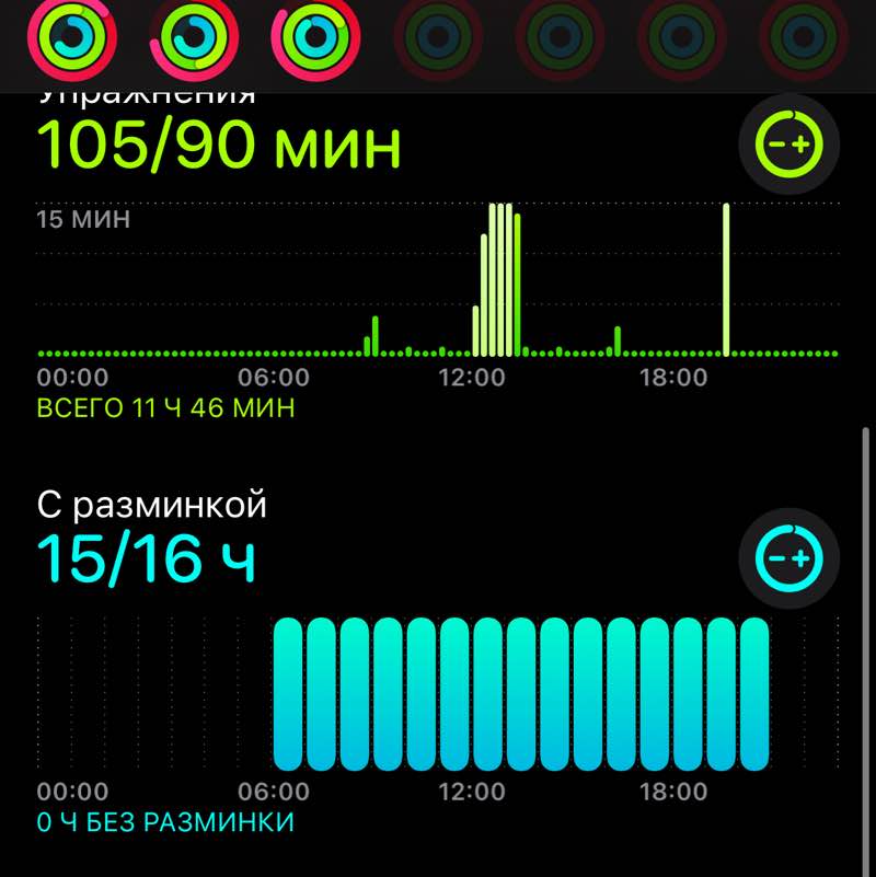 Спорт - это по любви! Наталья Разумова post image