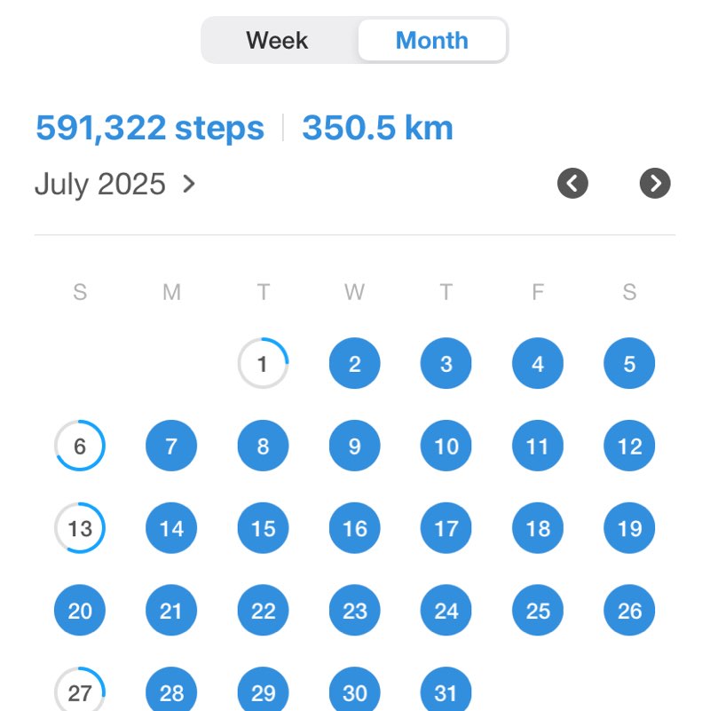 SEWT-W Walking challenge 2025 phasitphongA003118 post image