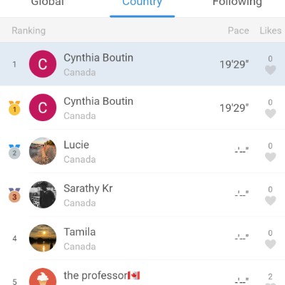 Cynthia Boutin post 1
