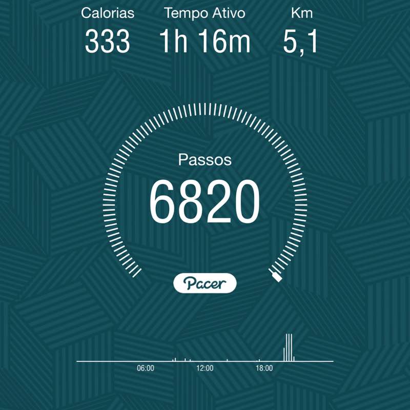 castro_isabela post 1