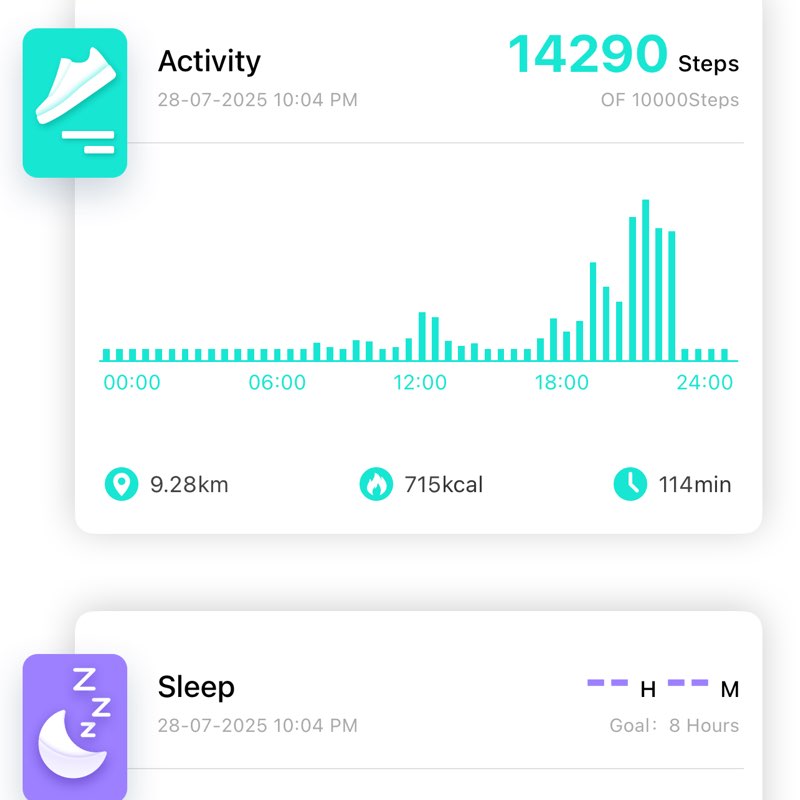 RenewU Step Up Club Nandini anandbabu post image