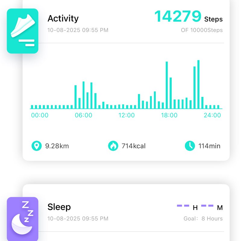 RenewU Step Up Club Nandini anandbabu post image