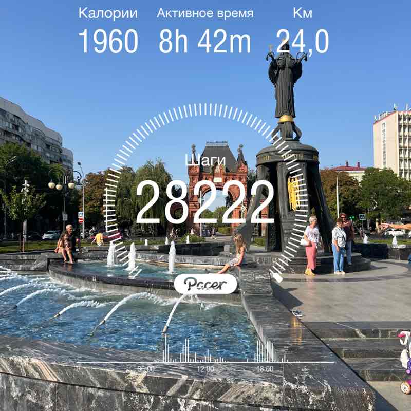 Сергей Краснодар 🇷🇺 post 1