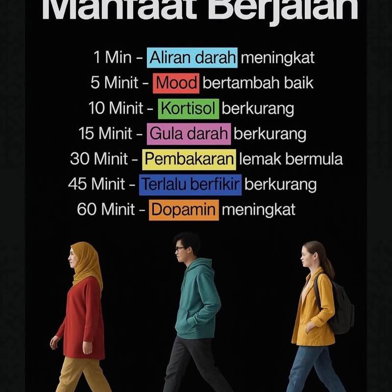 Nabilah CN 🇲🇾 post 1