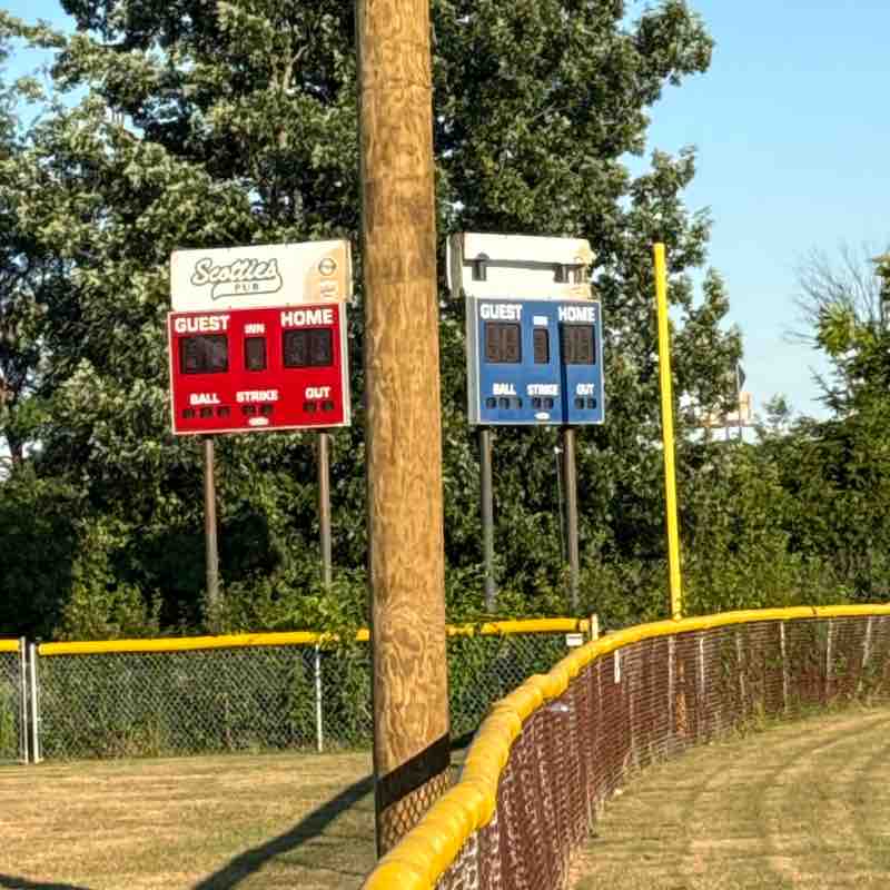 Frederick post 1