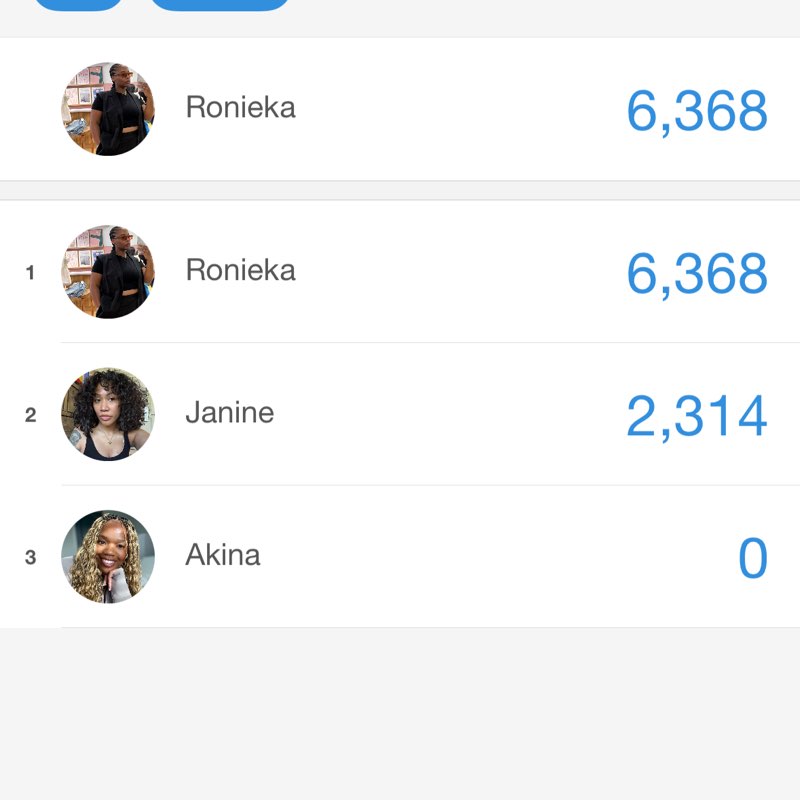 JAR Ronieka post image